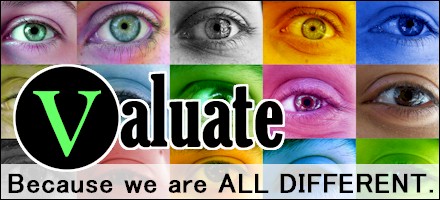 domain name appraisal